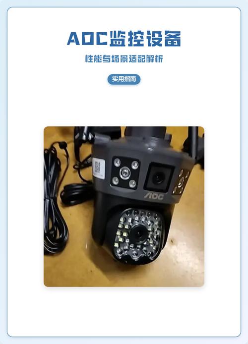 aoc监控设备性能与场景适配解析